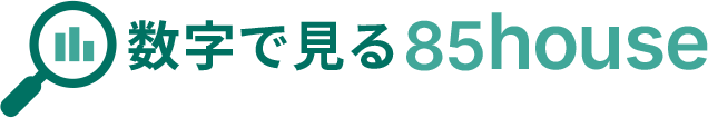 数字で見るR-STEP